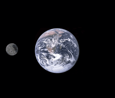 moon earth orbit animated gif