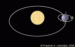 solar system animated gif