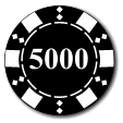 Easy blackjack strategy chart Dakota dunes craps table