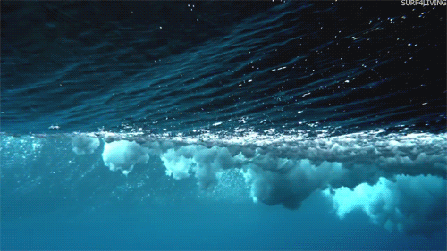 Amazing Water Ocean Waves Animated S Best Animations